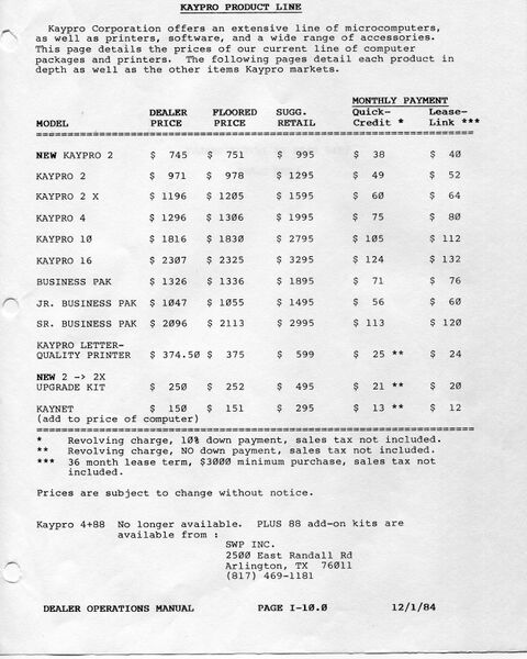 File:Dec 84 Prices.jpg